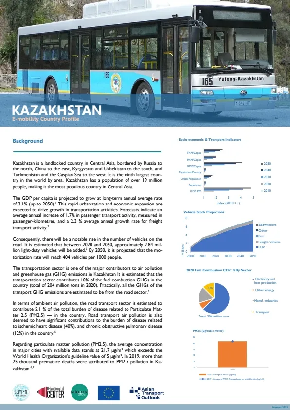 Kazakhstan_emobilityprofile