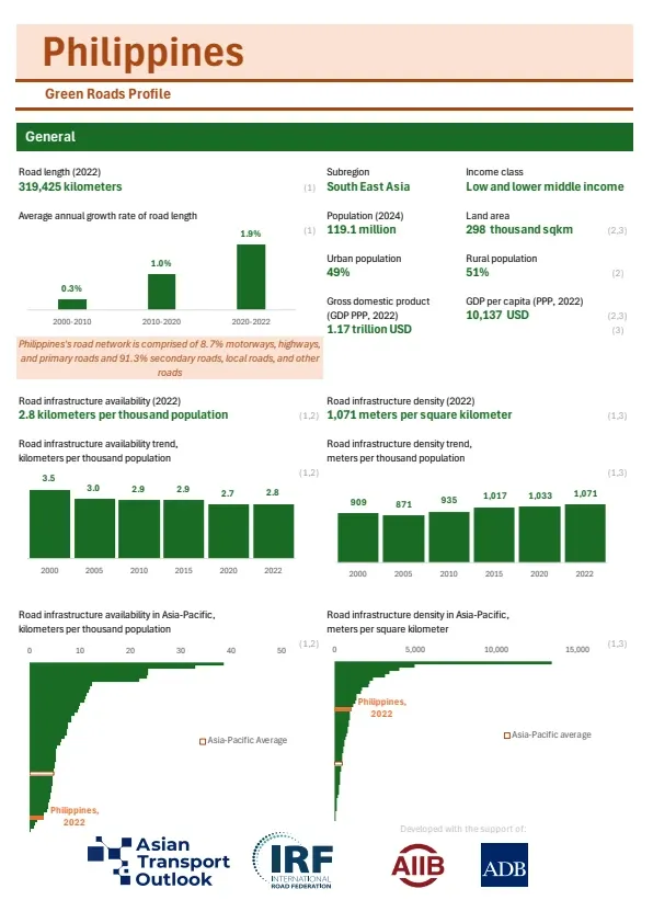 Philippines-greenroads